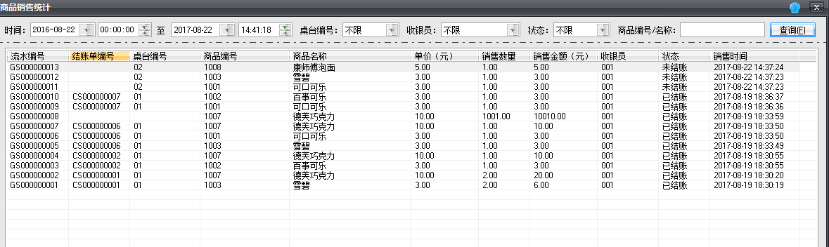 海浪灯控计费系统商品销售统计